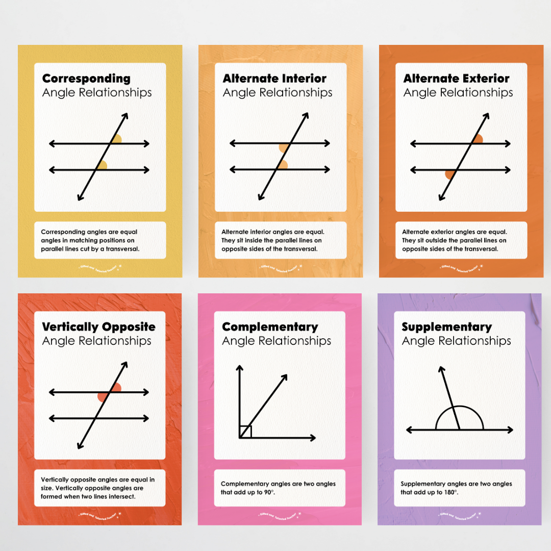Mathematics Posters Bundle - North America Classroom Decor