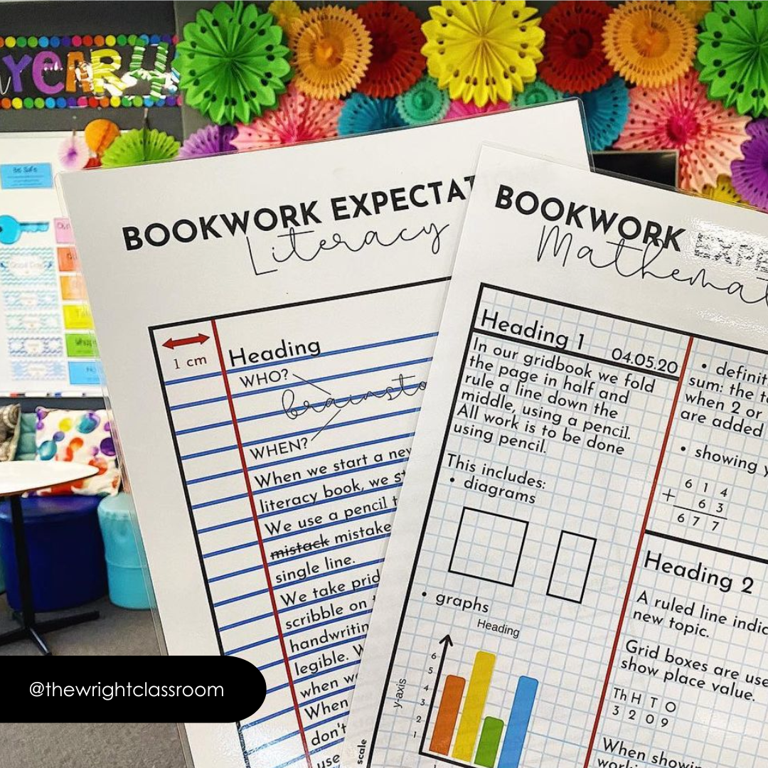Back to School - Bookwork Expectations: all grades - Teacher Resources & Classroom Decor