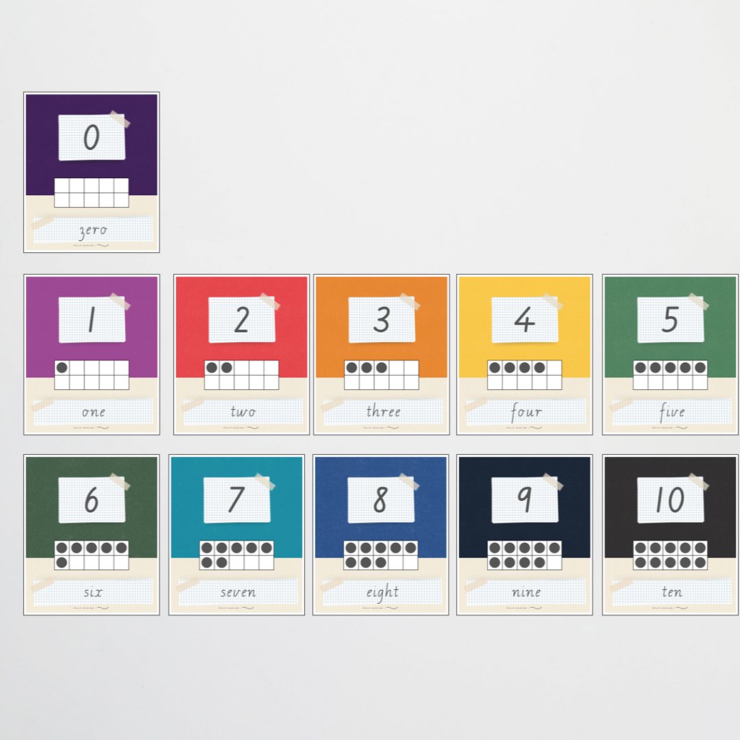 Philip Bunting: Ten Frames Number Posters - Watch this Space Classroom Decor