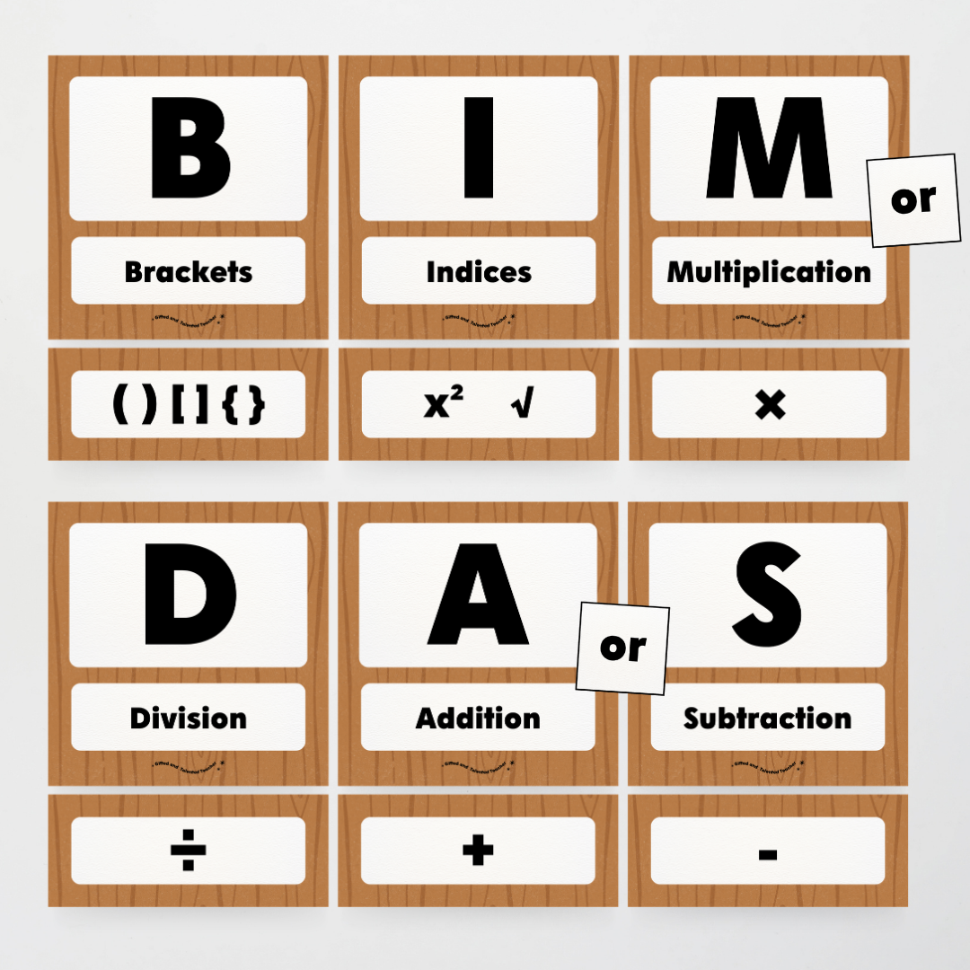BIMDAS Order of Operations - Back To School Classroom Decor