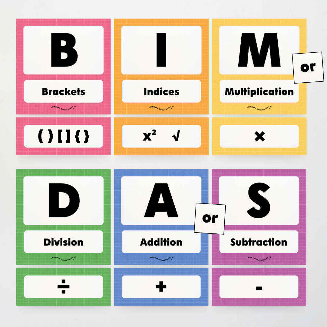 BIMDAS Order of Operations - Back To School Classroom Decor