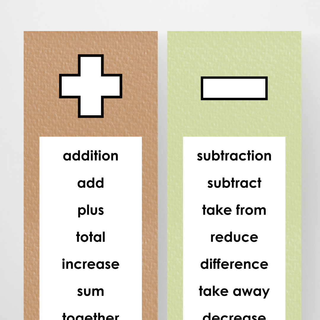 Mathematics Vocabulary Strips - Woodland Classroom Decor