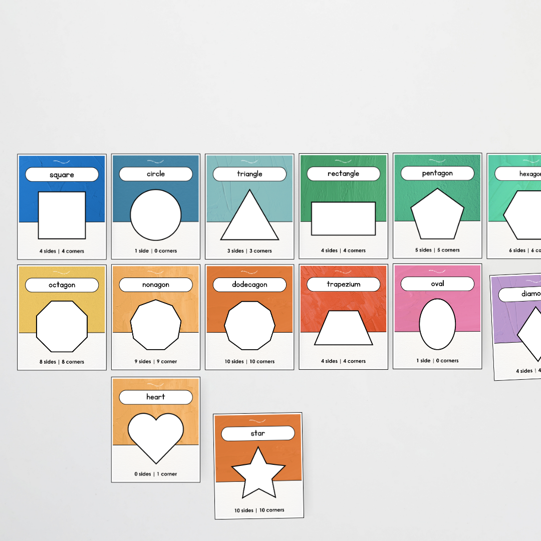 2D Shapes Posters - North America Classroom Decor - Teacher Resources & Classroom Decor