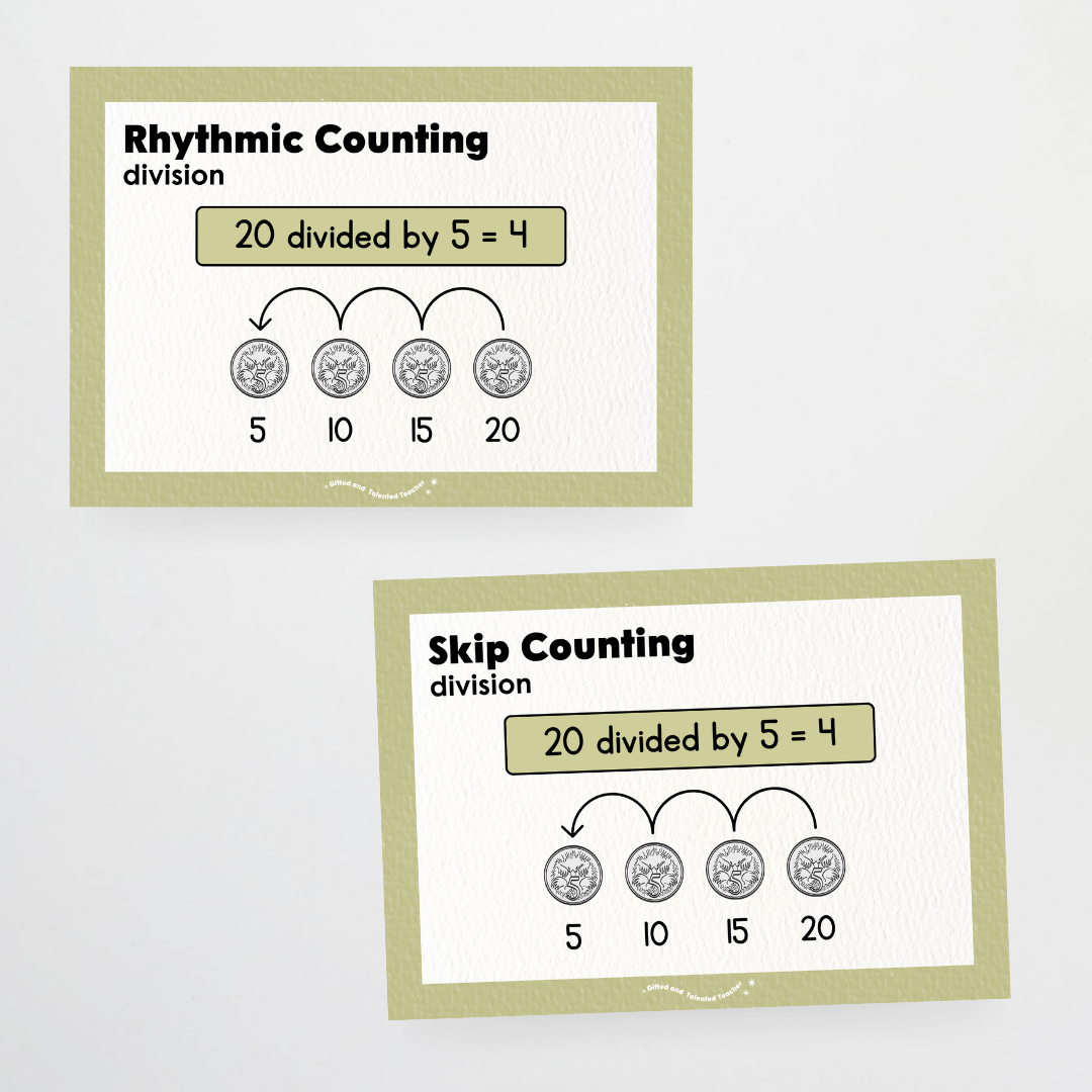 Division Strategy Posters: Maths Wall Display - Farmers Market Classroom Decor - Teacher Resources & Classroom Decor