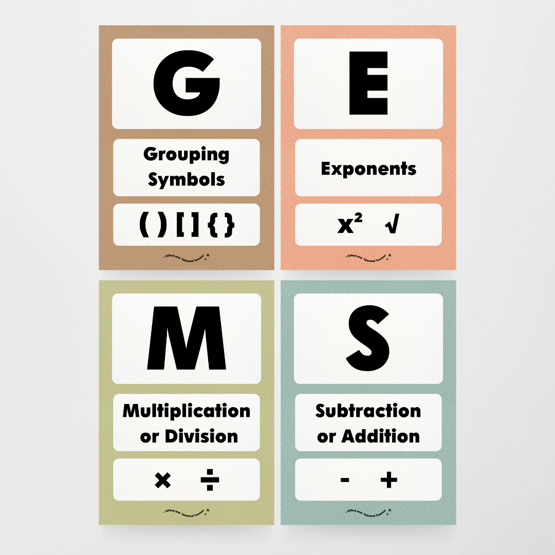 GEMS Order of Operations - Farmers Market Classroom Decor - Teacher Resources & Classroom Decor