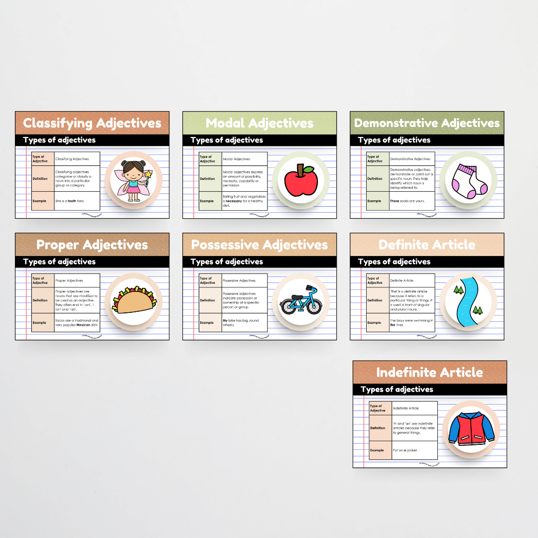 Adjectives: Parts of Speech Posters and Classroom Display - Woodland Classroom Decor
