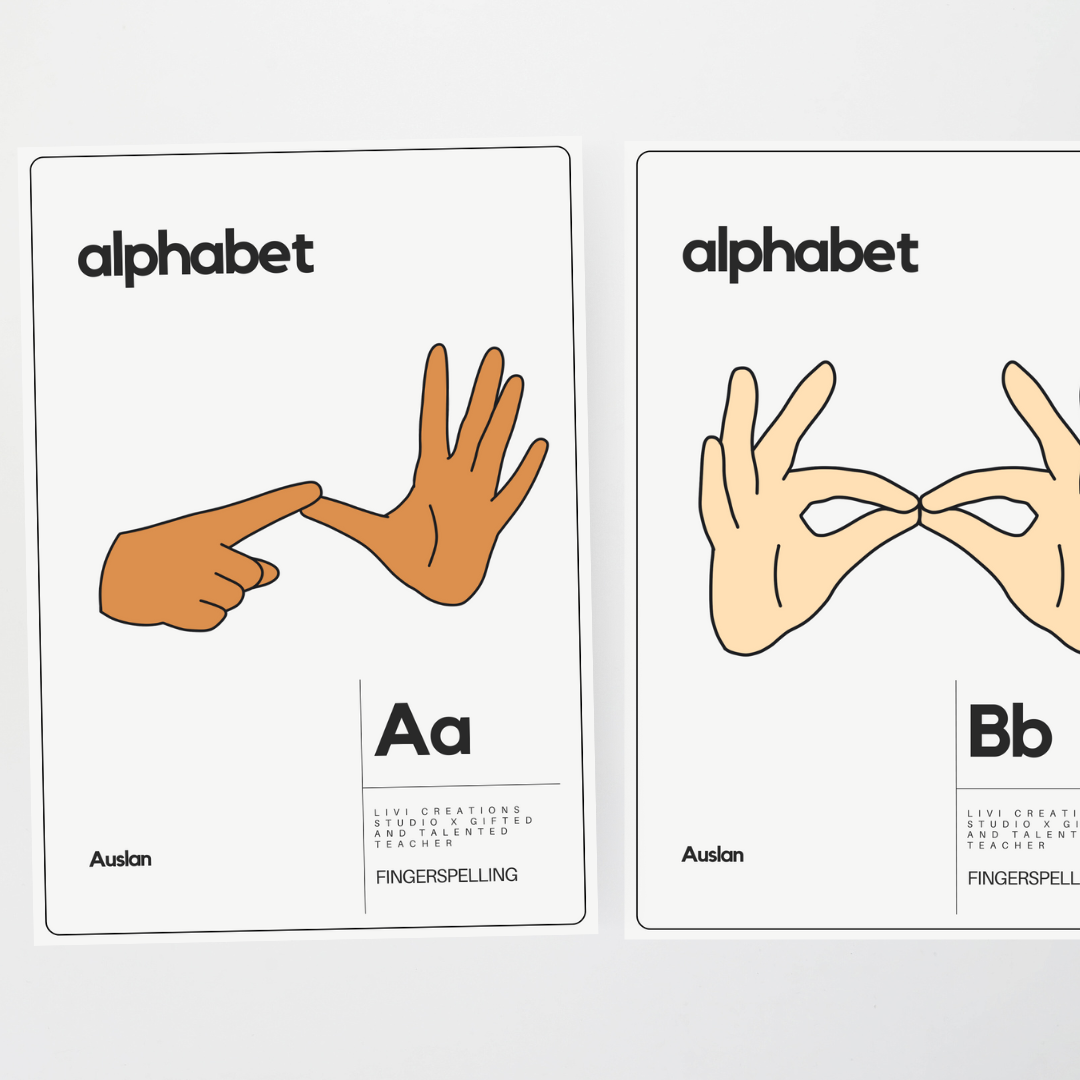 Livi Creations Studio: Auslan Alphabet Posters (Upper Grades) - Auslan Classroom Decor - Teacher Resources & Classroom Decor