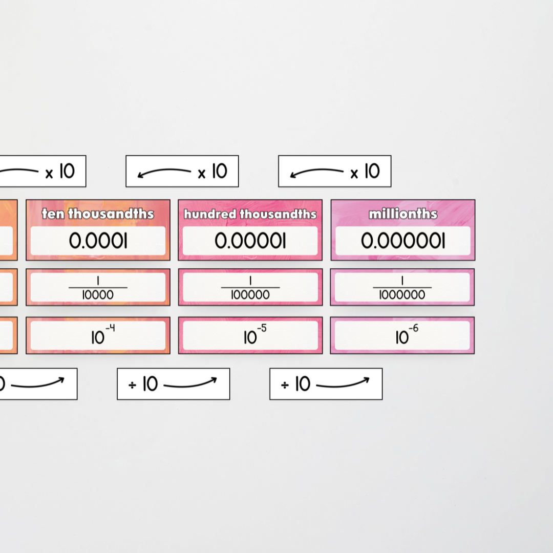 Pete Cromer: Place Value Display - Sea Life Classroom Decor