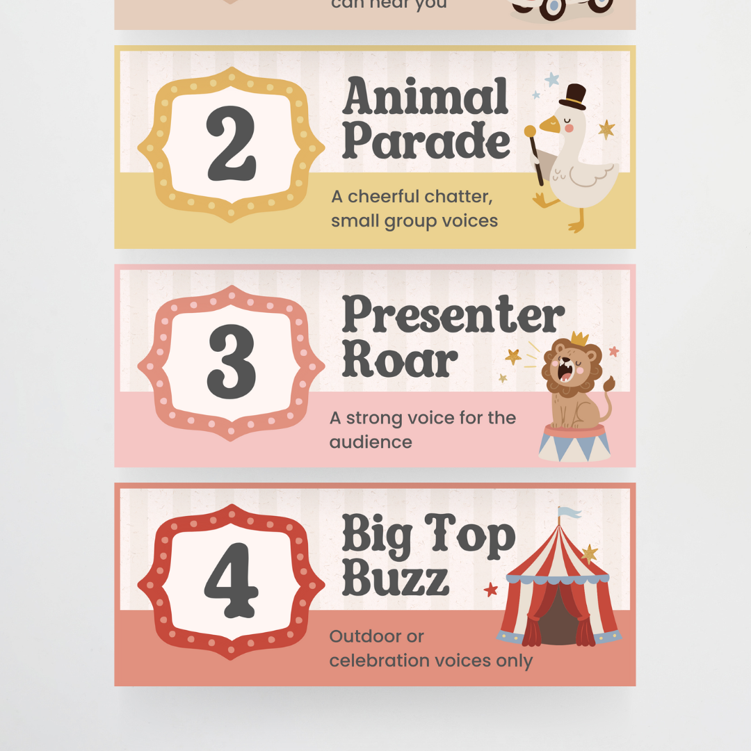 Voice Levels and Noise Levels Display - Little Circus Classroom Decor