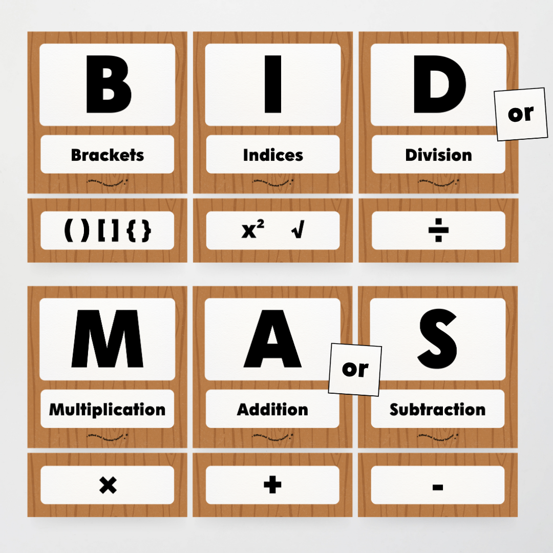 BIDMAS Order of Operations - Back To School Classroom Decor