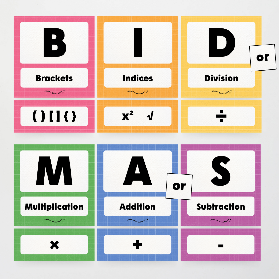 BIDMAS Order of Operations - Back To School Classroom Decor