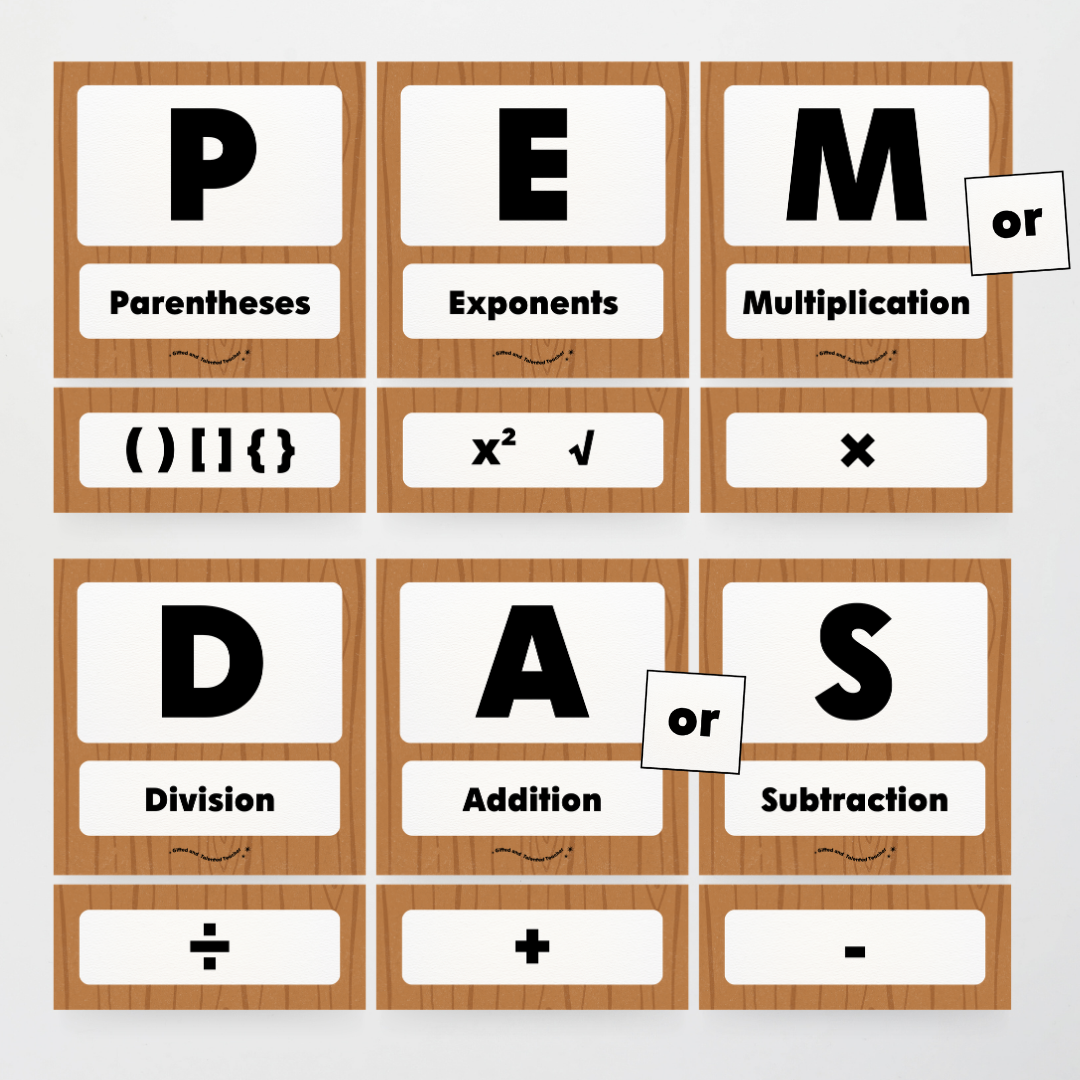 PEMDAS Order of Operations - Back To School Classroom Decor