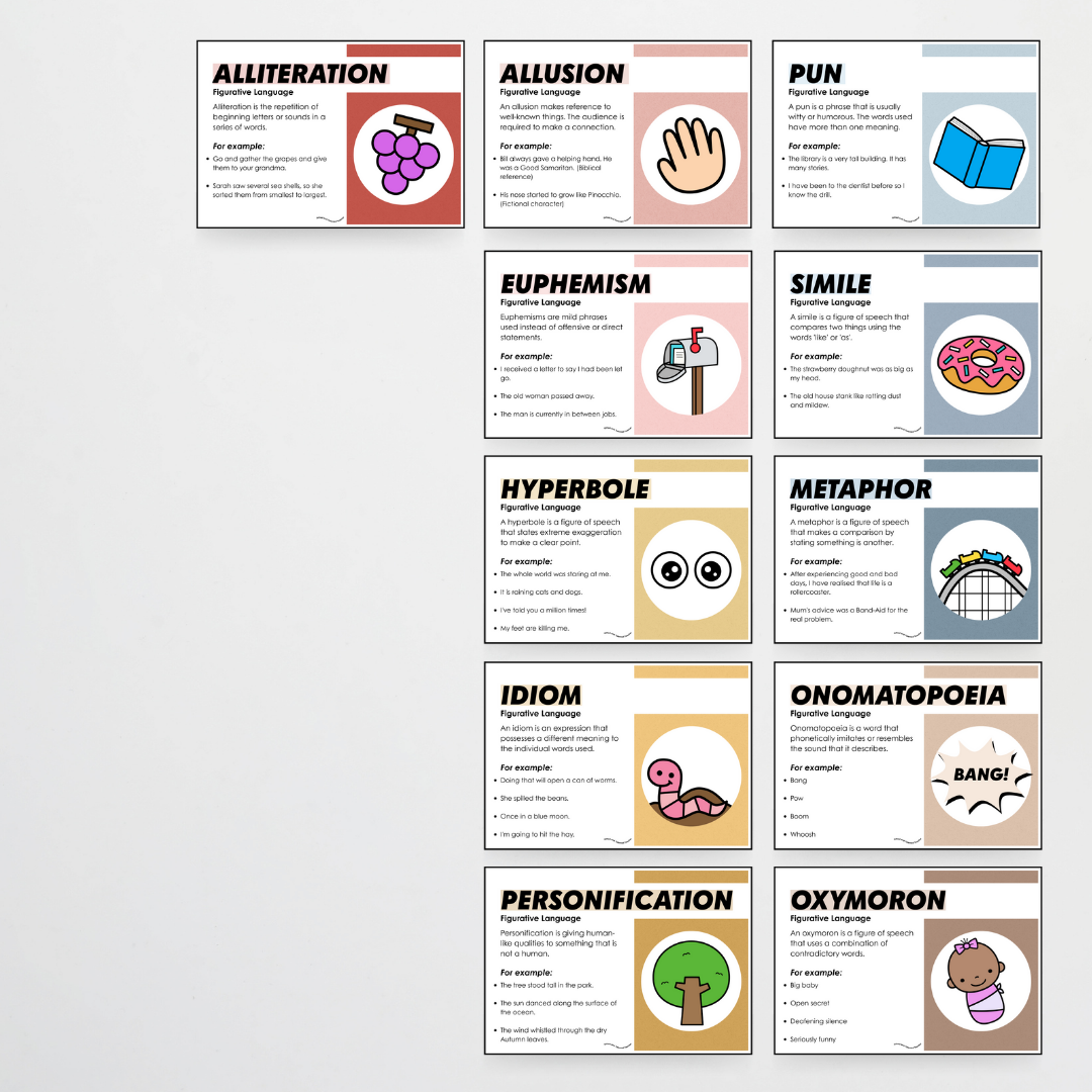 Figurative Language Classroom Posters - Little Circus Classroom Decor - Teacher Resources & Classroom Decor