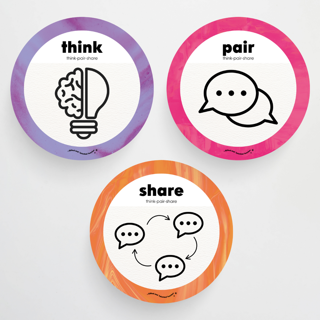 Pete Cromer: Think, Pair, Share Wall Display and Digital Circle Icons - Australian Fauna and Flora Classroom Decor