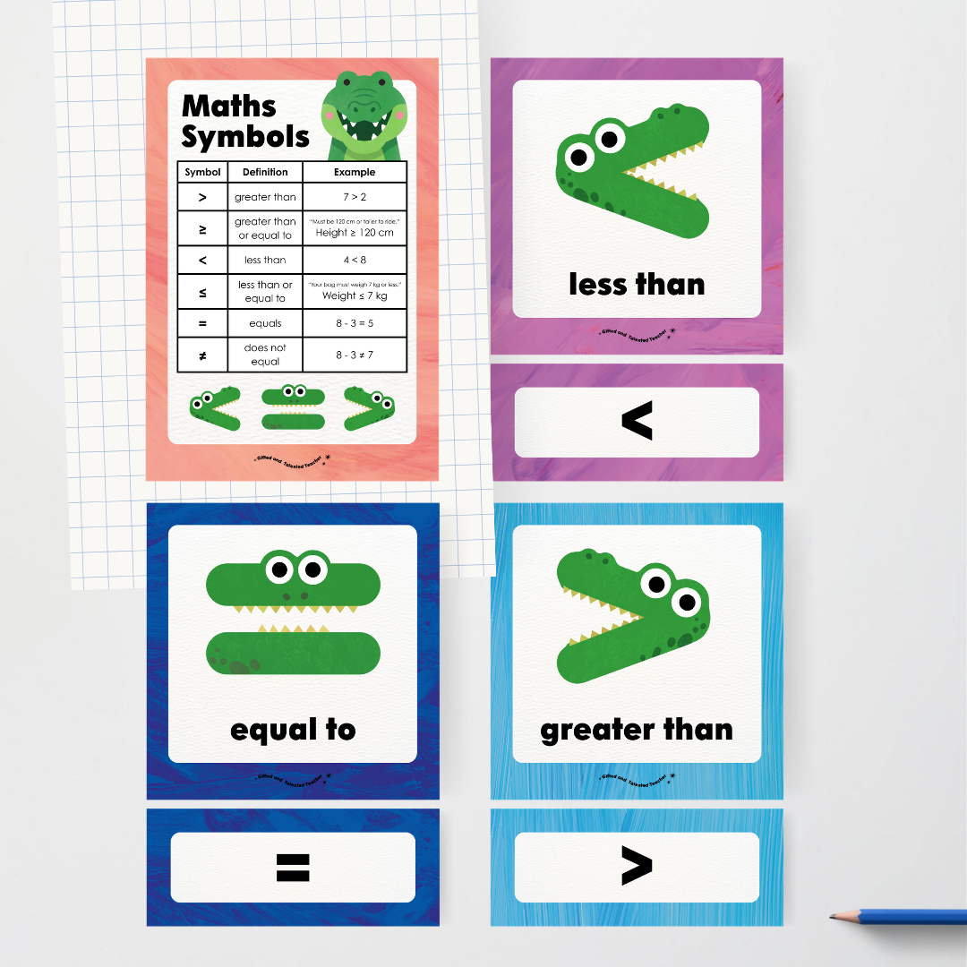 Greater Than, Less Than and Equal To Maths Symbols - Insect Life Classroom Decor - Teacher Resources & Classroom Decor