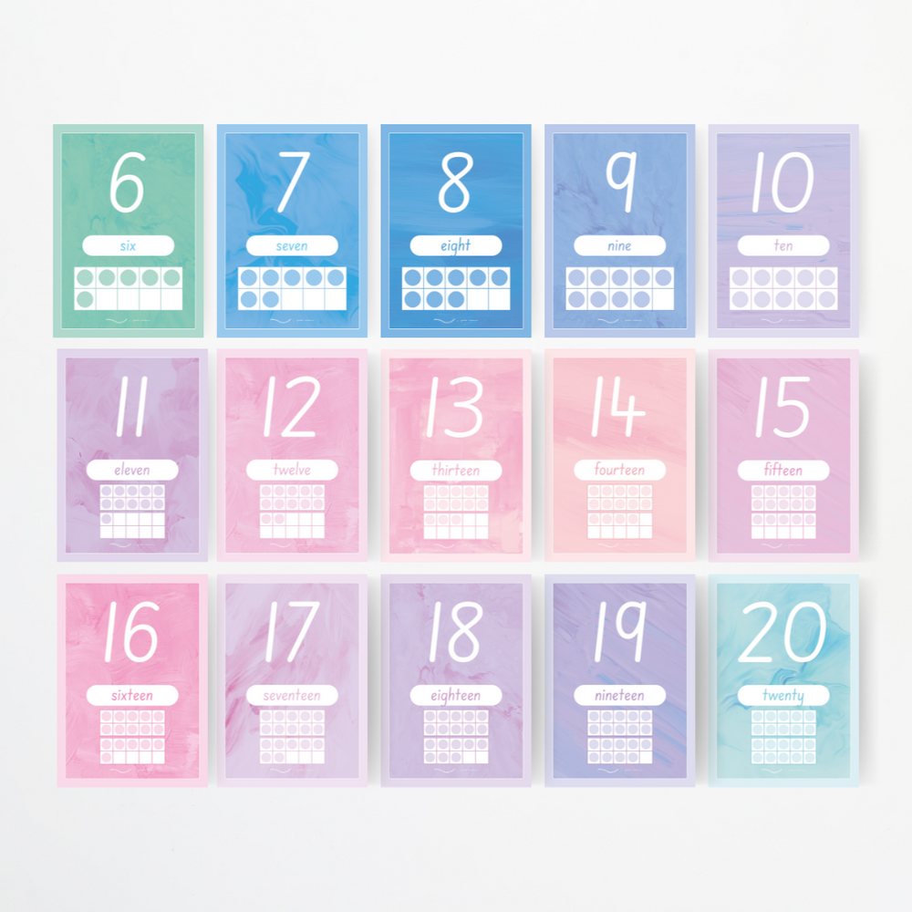 Mathematics Posters Bundle - Sea Life Classroom Decor - Teacher Resources & Classroom Decor