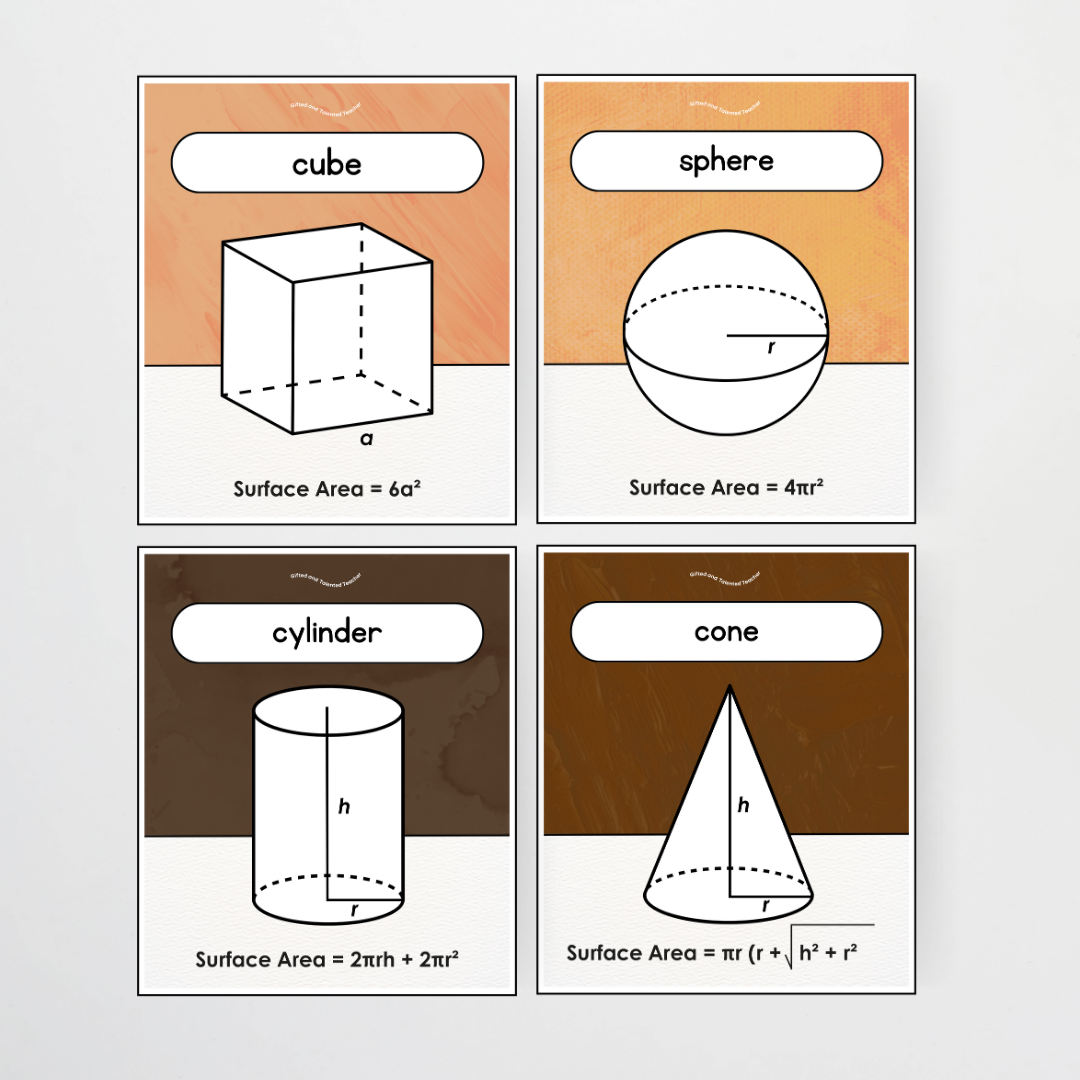 Surface Area 3D Objects / 3D Shape Posters - Neutral Classroom Decor