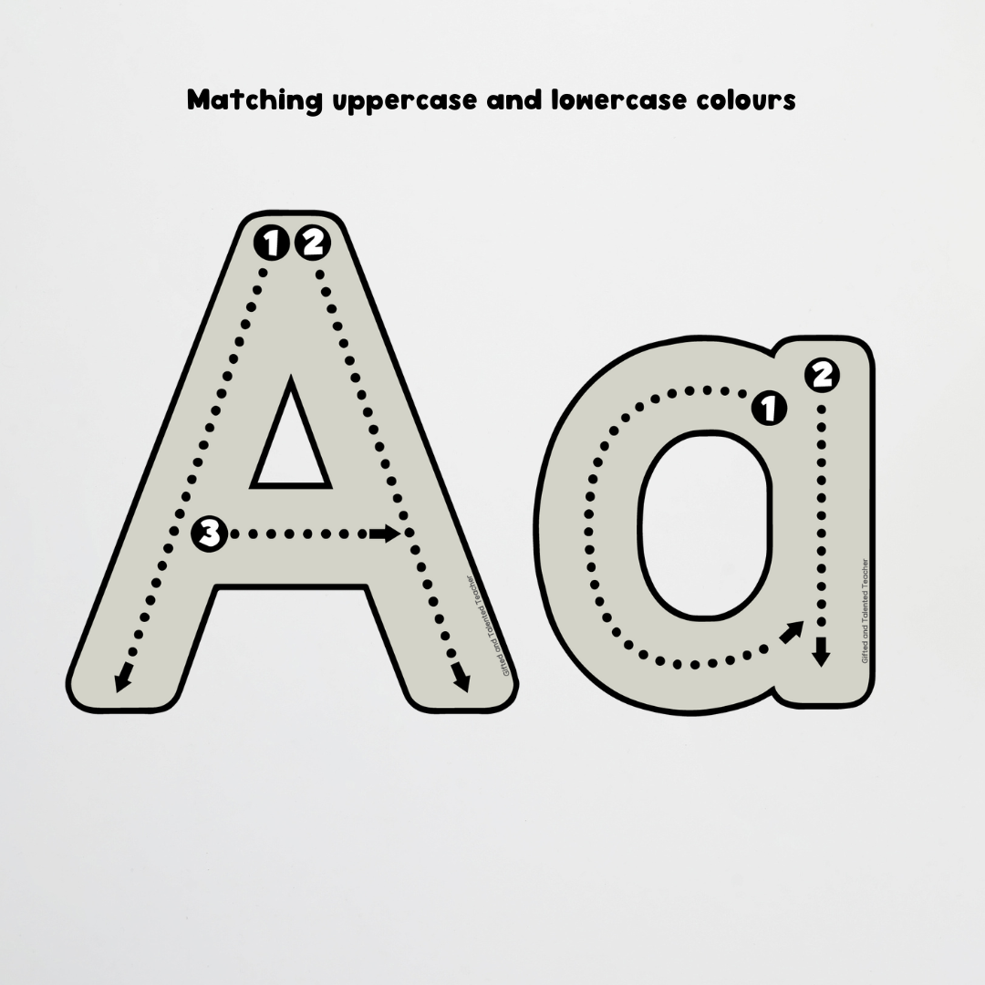 Matisse: Tracing Alphabet - Neutral Classroom Decor - Teacher Resources & Classroom Decor