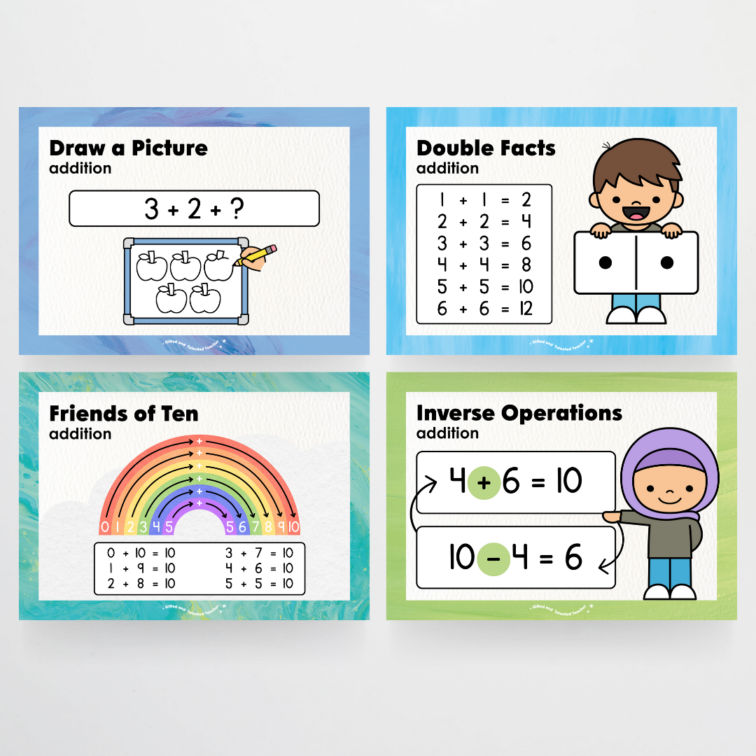 Addition Strategy Posters: Maths Wall Display - Sea Life Classroom Decor