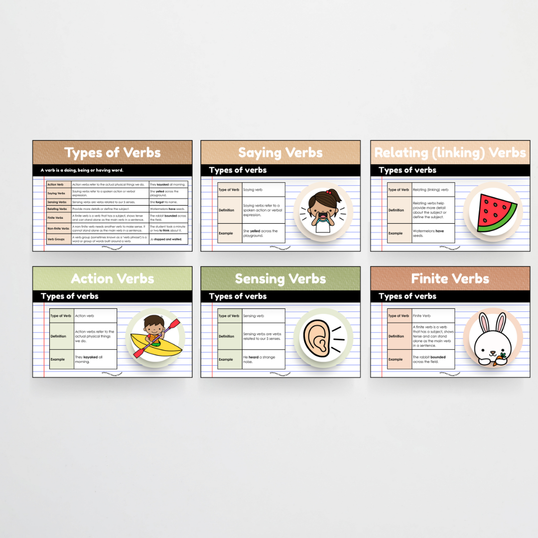 Verbs: Parts of Speech Posters and Classroom Display - Woodland Classroom Decor