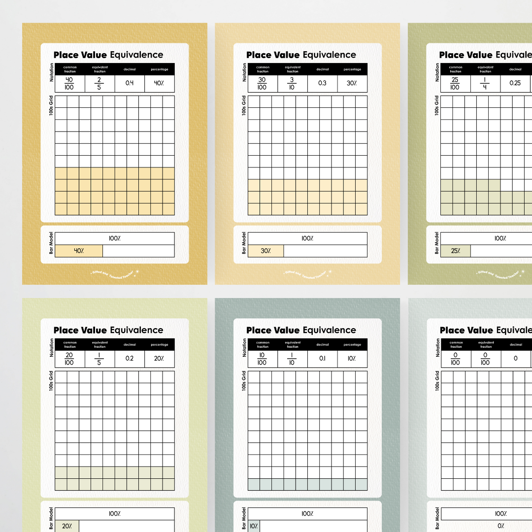 Place Value Equivalence Posters: Benchmark Fractions - Farmers Market Classroom Decor
