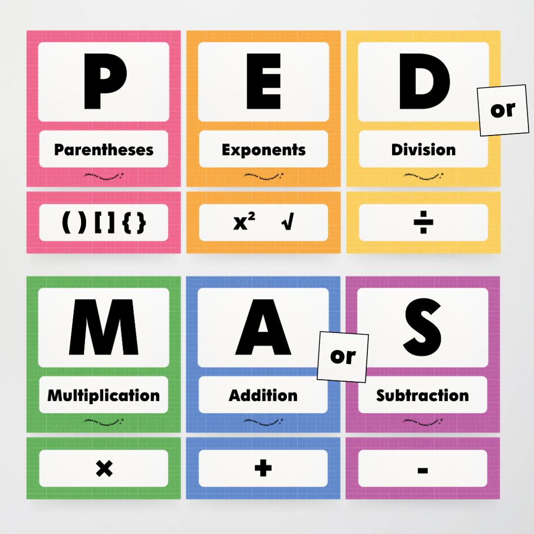 PEDMAS Order of Operations - Back To School Classroom Decor