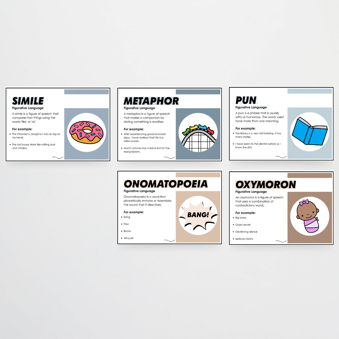 Figurative Language Classroom Posters - Little Circus Classroom Decor - Teacher Resources & Classroom Decor