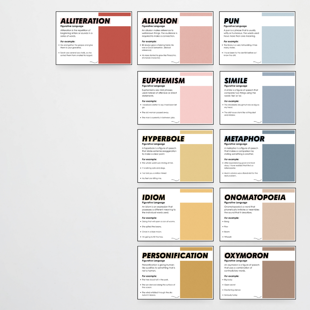 Figurative Language Classroom Posters - Little Circus Classroom Decor - Teacher Resources & Classroom Decor