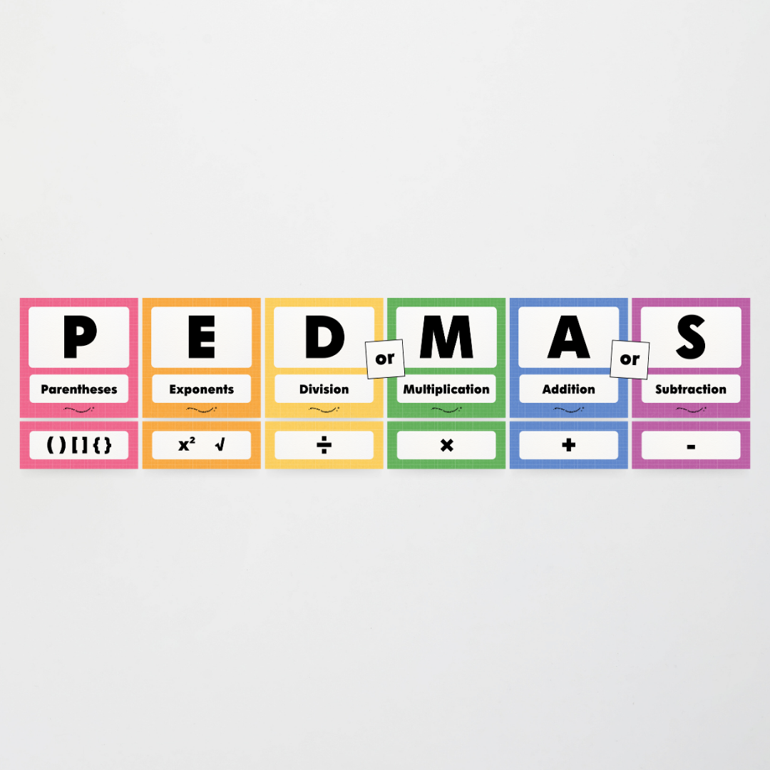 PEDMAS Order of Operations - Back To School Classroom Decor