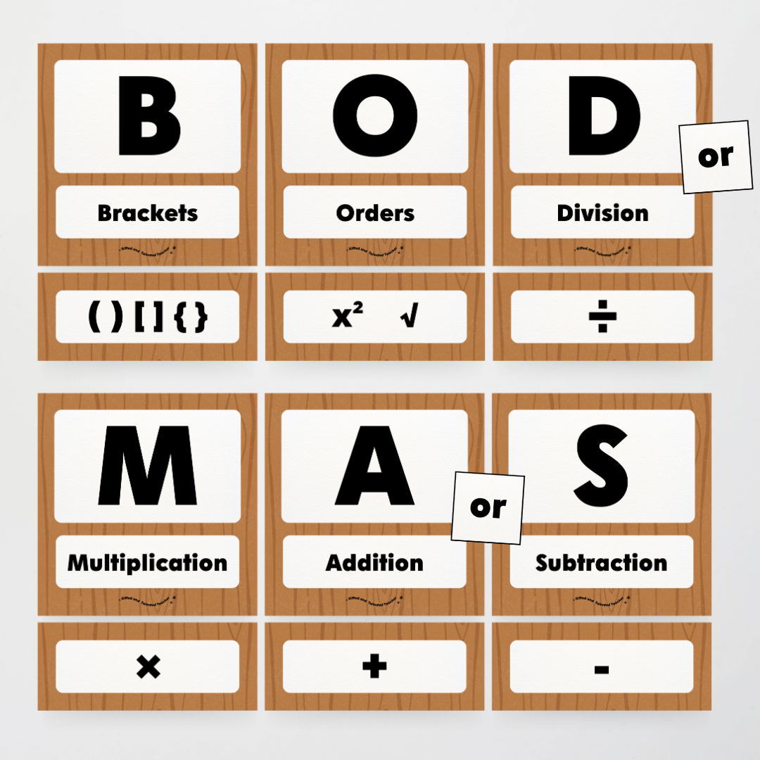BODMAS Order of Operations - Back To School Classroom Decor