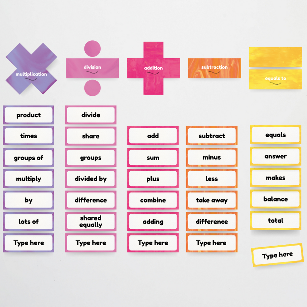 Mathematics Posters Bundle - Australian Fauna and Flora Classroom Decor