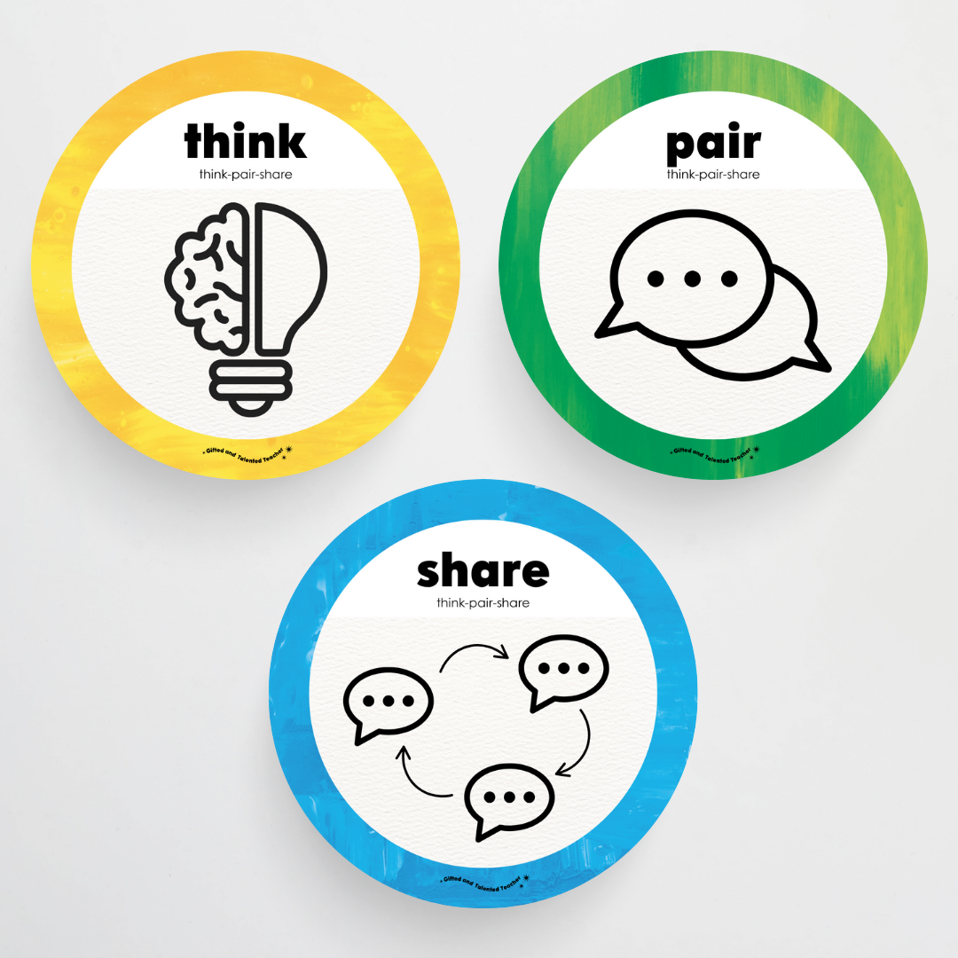 Pete Cromer: Think, Pair, Share Wall Display and Digital Circle Icons - Australian Fauna and Flora Classroom Decor
