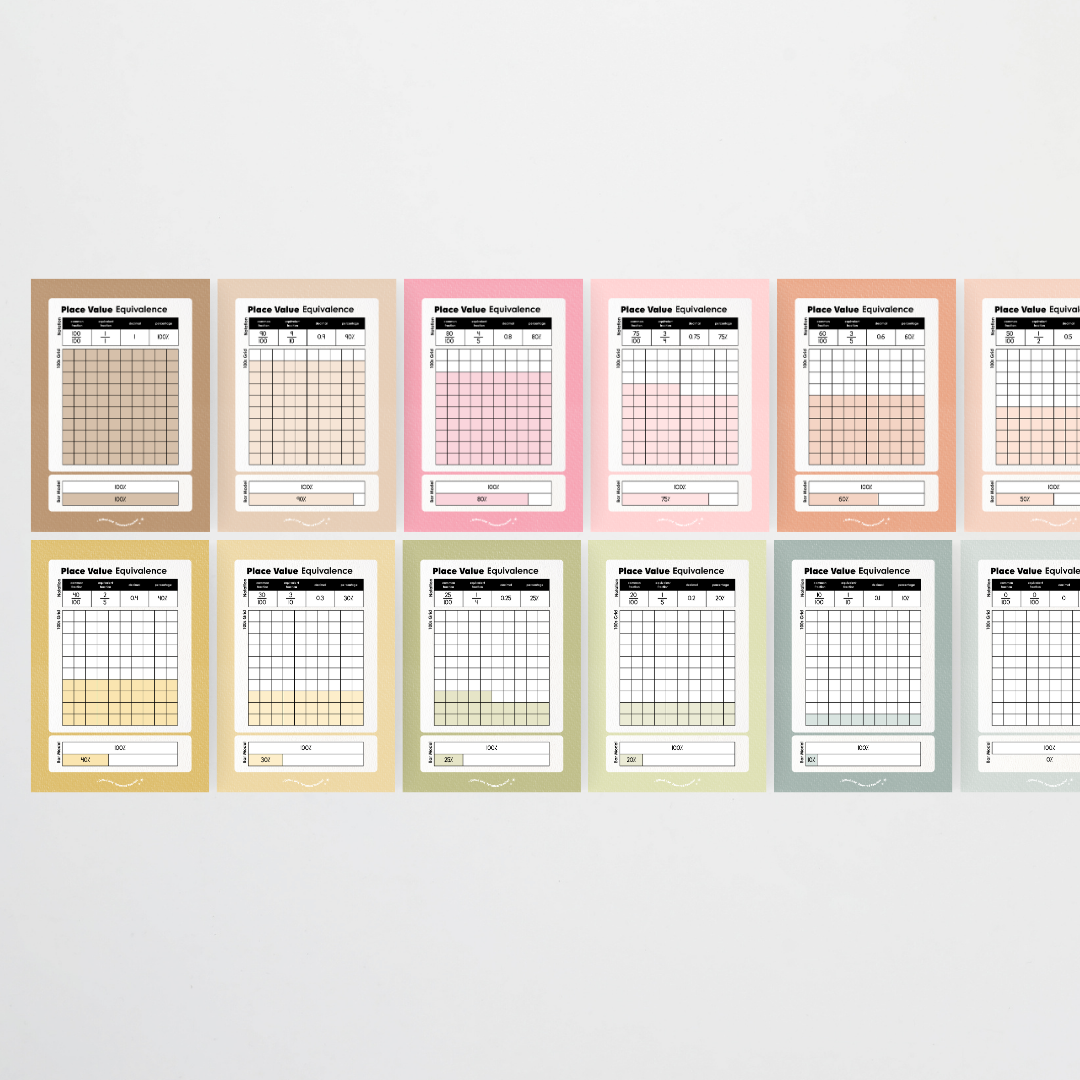 Place Value Equivalence Posters: Benchmark Fractions - Farmers Market Classroom Decor