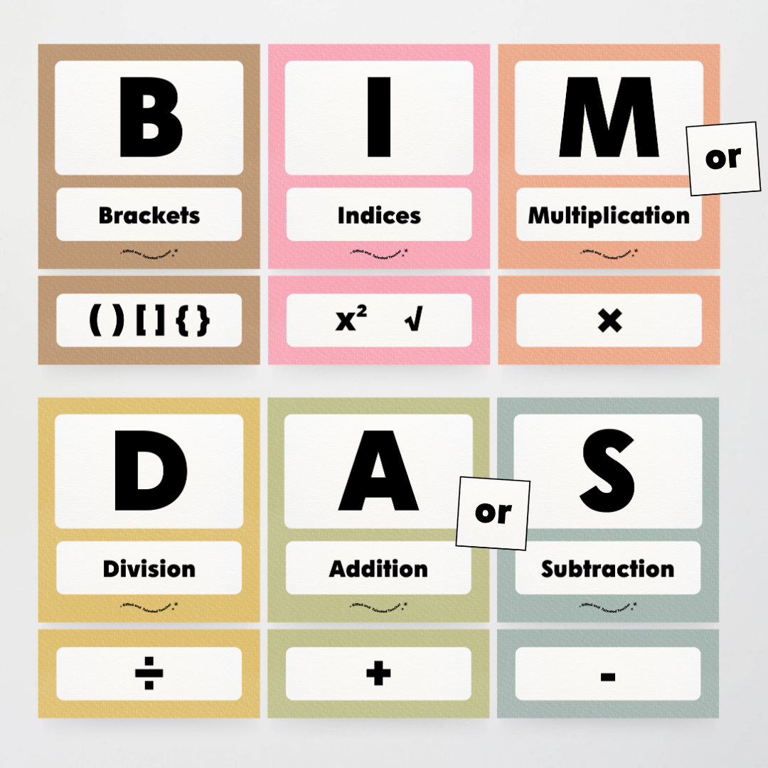 BIMDAS Order of Operations - Farmers Market Classroom Decor - Teacher Resources & Classroom Decor