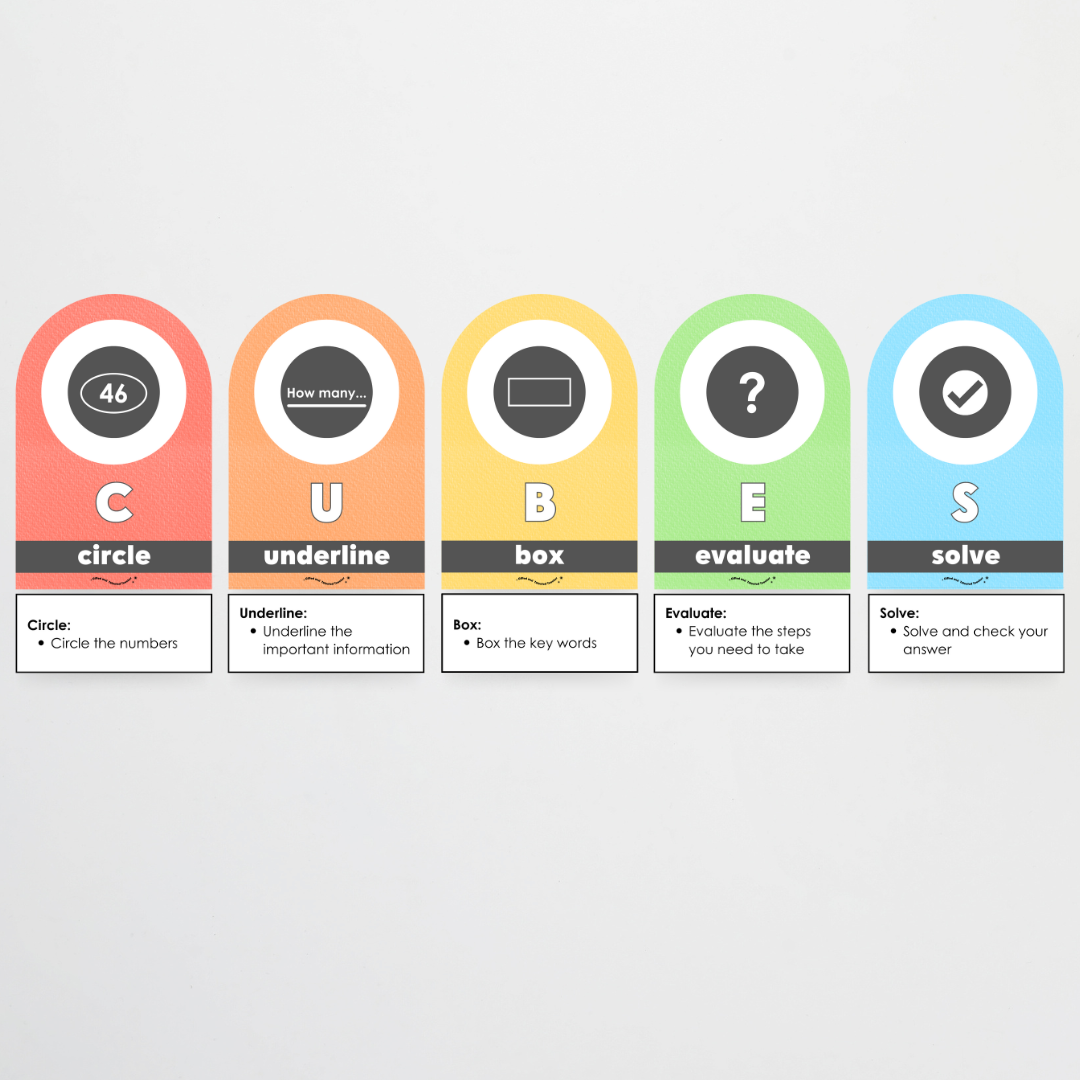 CUBES Problem Solving Strategy Wall Display: Rainbow Classroom Decor