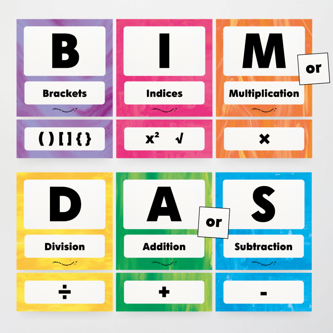 BIMDAS Order of Operations - Australian Fauna and Flora Classroom Decor - Teacher Resources & Classroom Decor