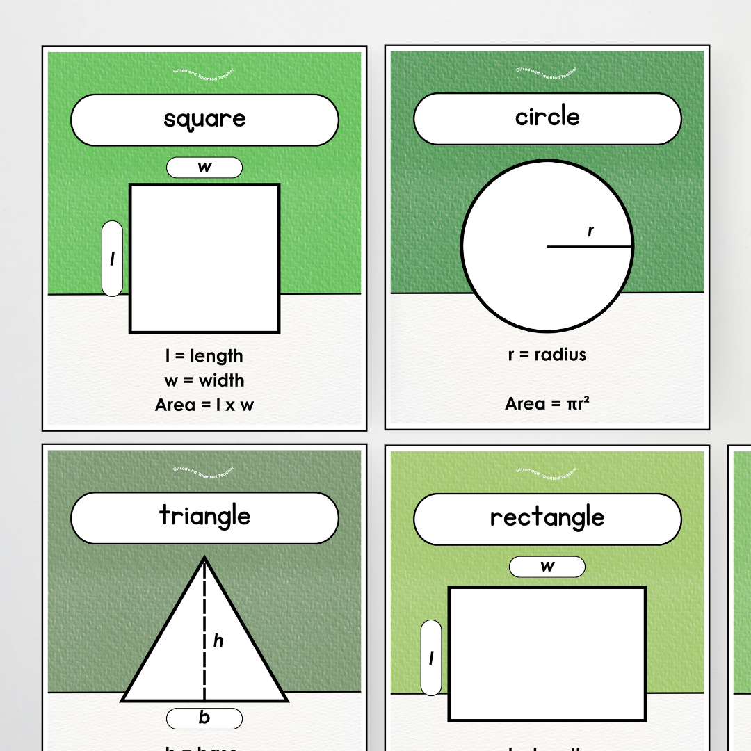 Area of 2D Shapes Poster Set & Display - Leafy Greens Classroom Decor