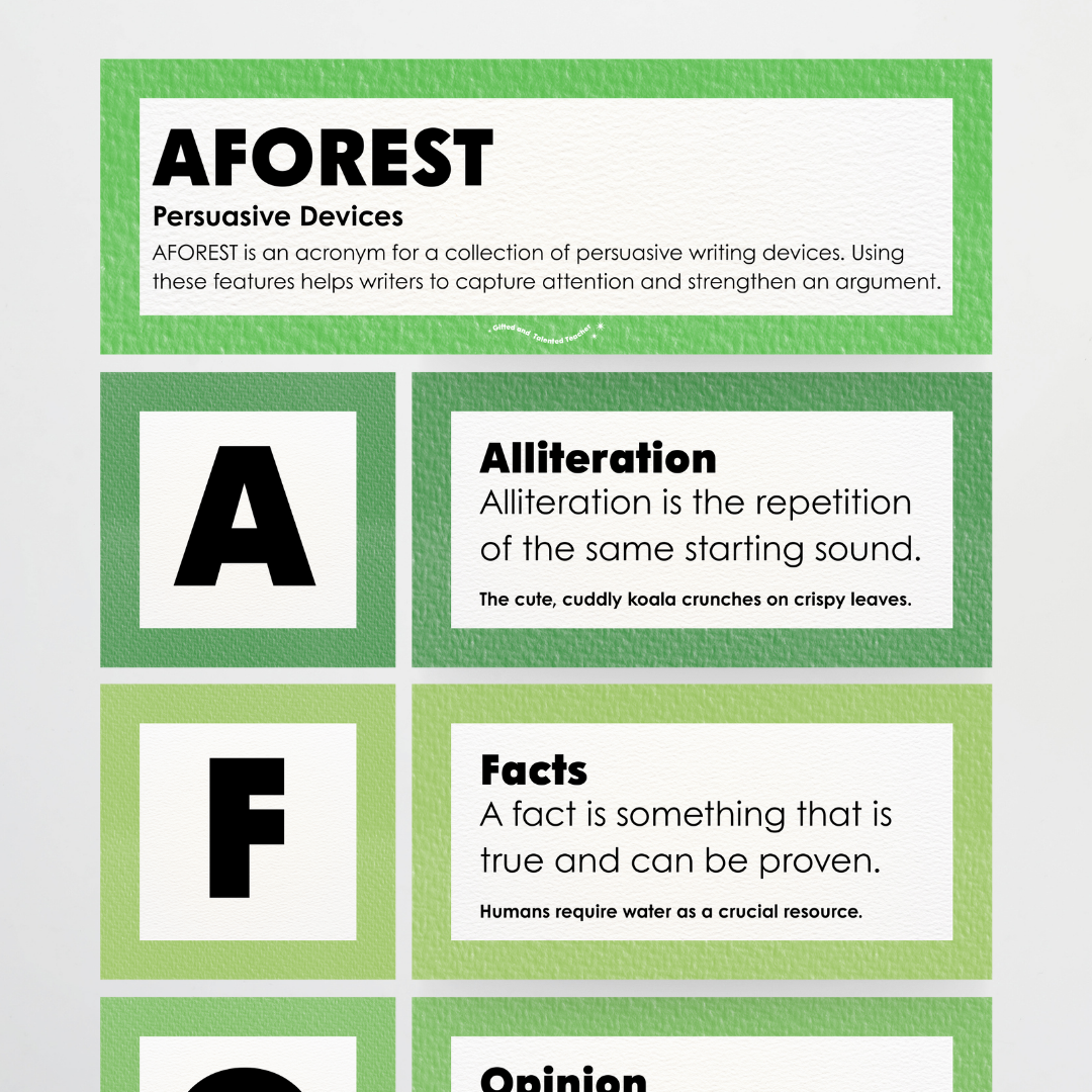 Persuasive Devices: AFOREST - Leafy Greens Classroom Decor - Teacher Resources & Classroom Decor