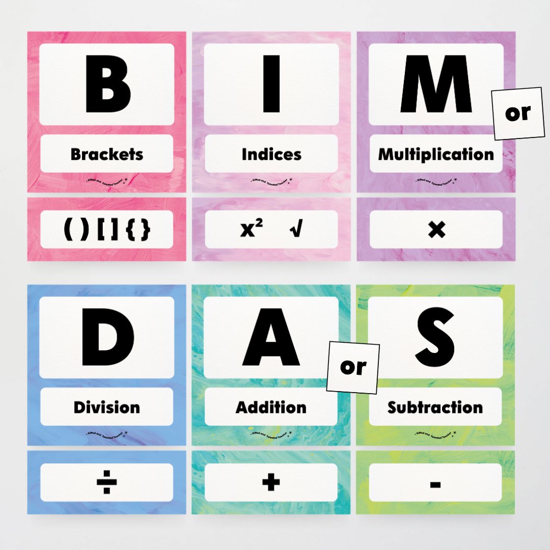BIMDAS Order of Operations - Sea Life Classroom Decor - Teacher Resources & Classroom Decor