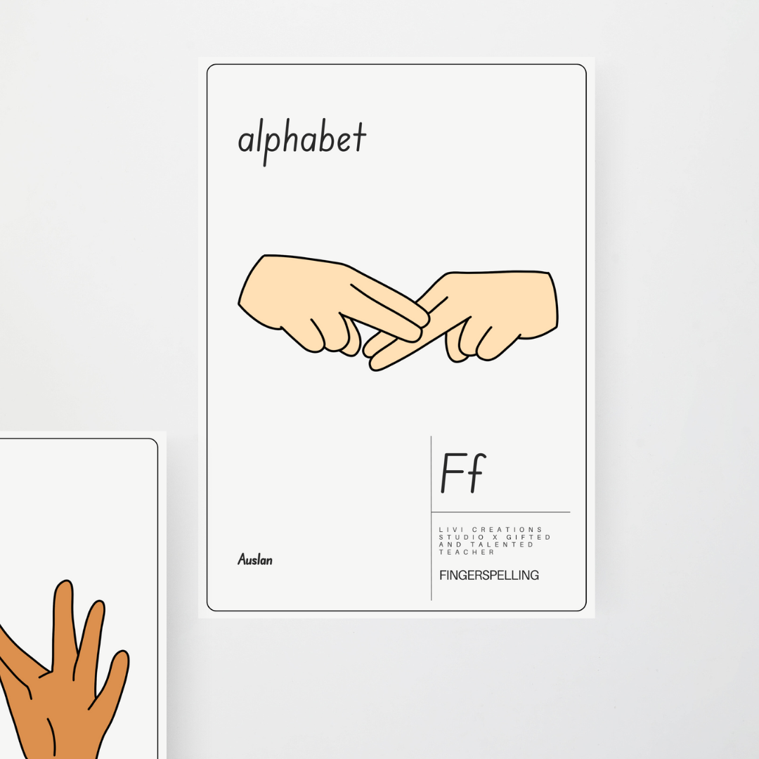 Livi Creations Studio: Auslan Alphabet Posters (Upper Grades) - Auslan Classroom Decor - Teacher Resources & Classroom Decor