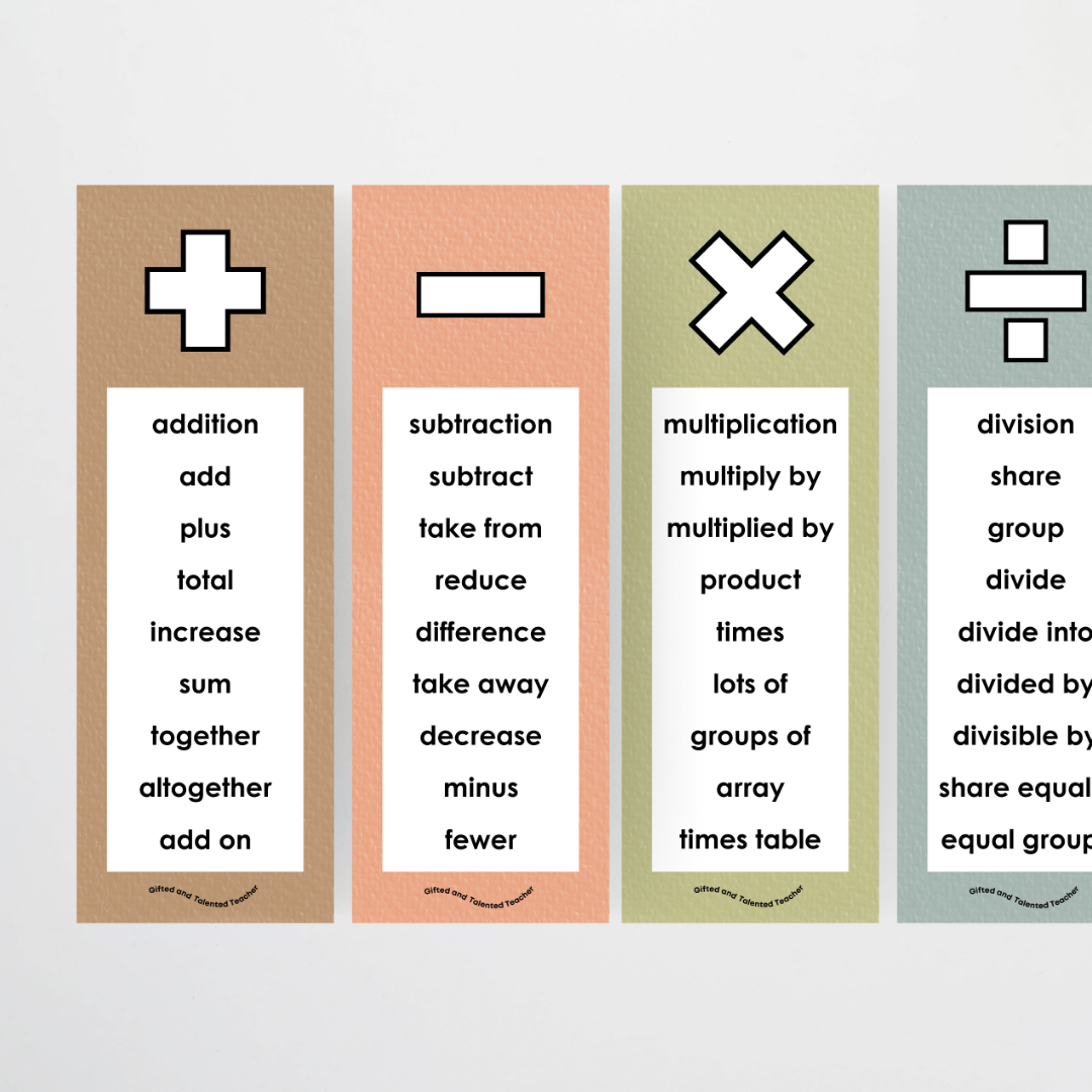 Mathematics Vocabulary Strips - Farmers Market Classroom Decor