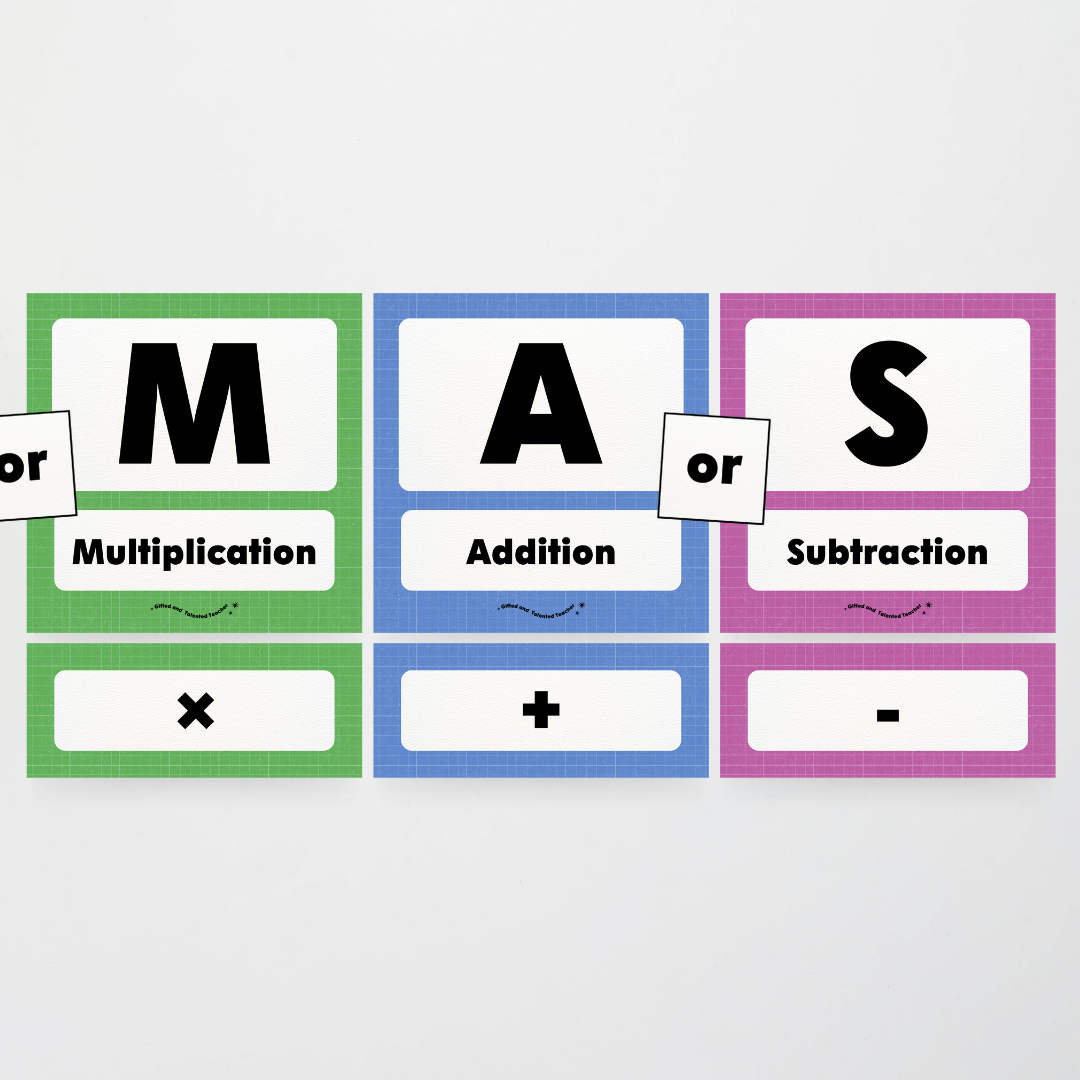 BODMAS Order of Operations - Back To School Classroom Decor