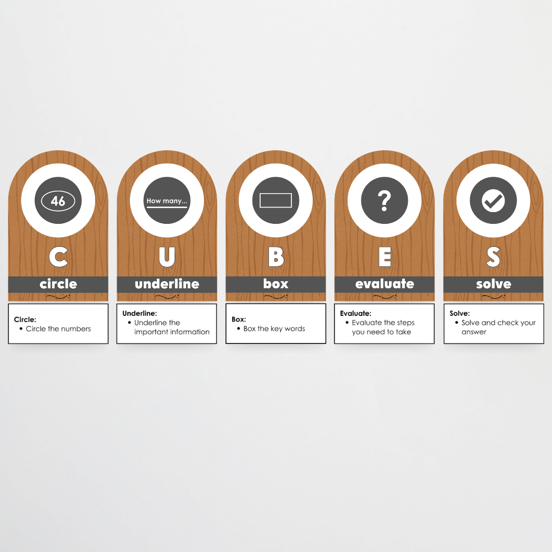 CUBES Problem Solving Strategy Wall Display: Back To School Classroom Decor