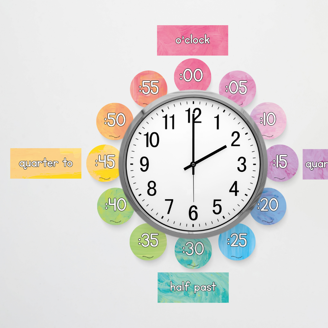 Pete Cromer: Clock Numbers for Telling Time - Sea Life Classroom Decor