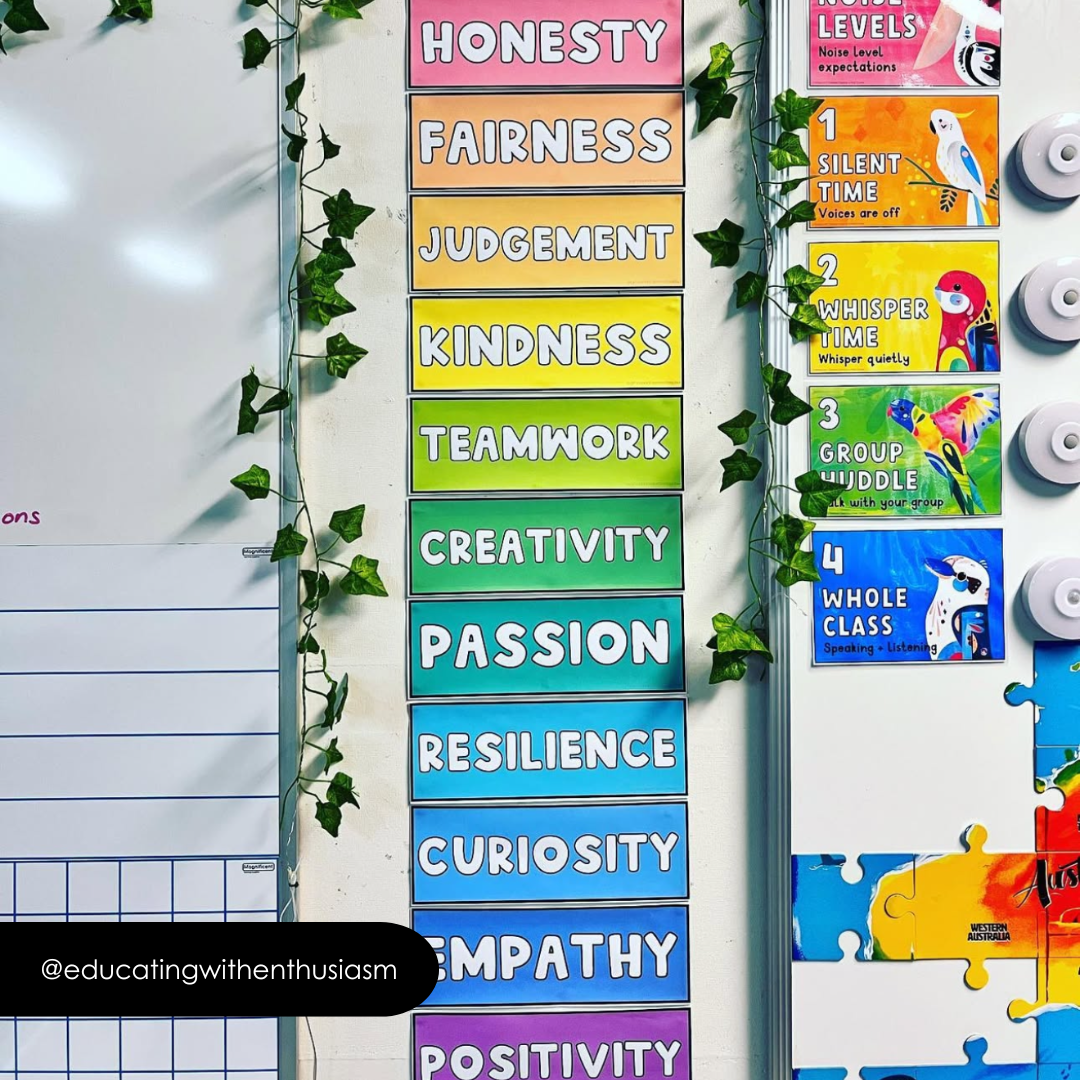 NAPLAN Doesn't Measure - Rainbow Classroom Decor - Teacher Resources & Classroom Decor