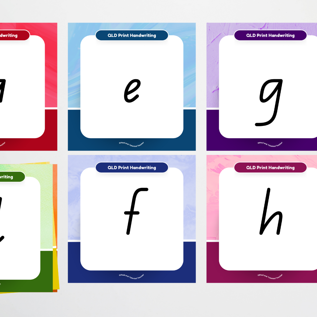 Queensland Beginner Font: Unlined Handwriting Posters - Rainbow - Teacher Resources & Classroom Decor