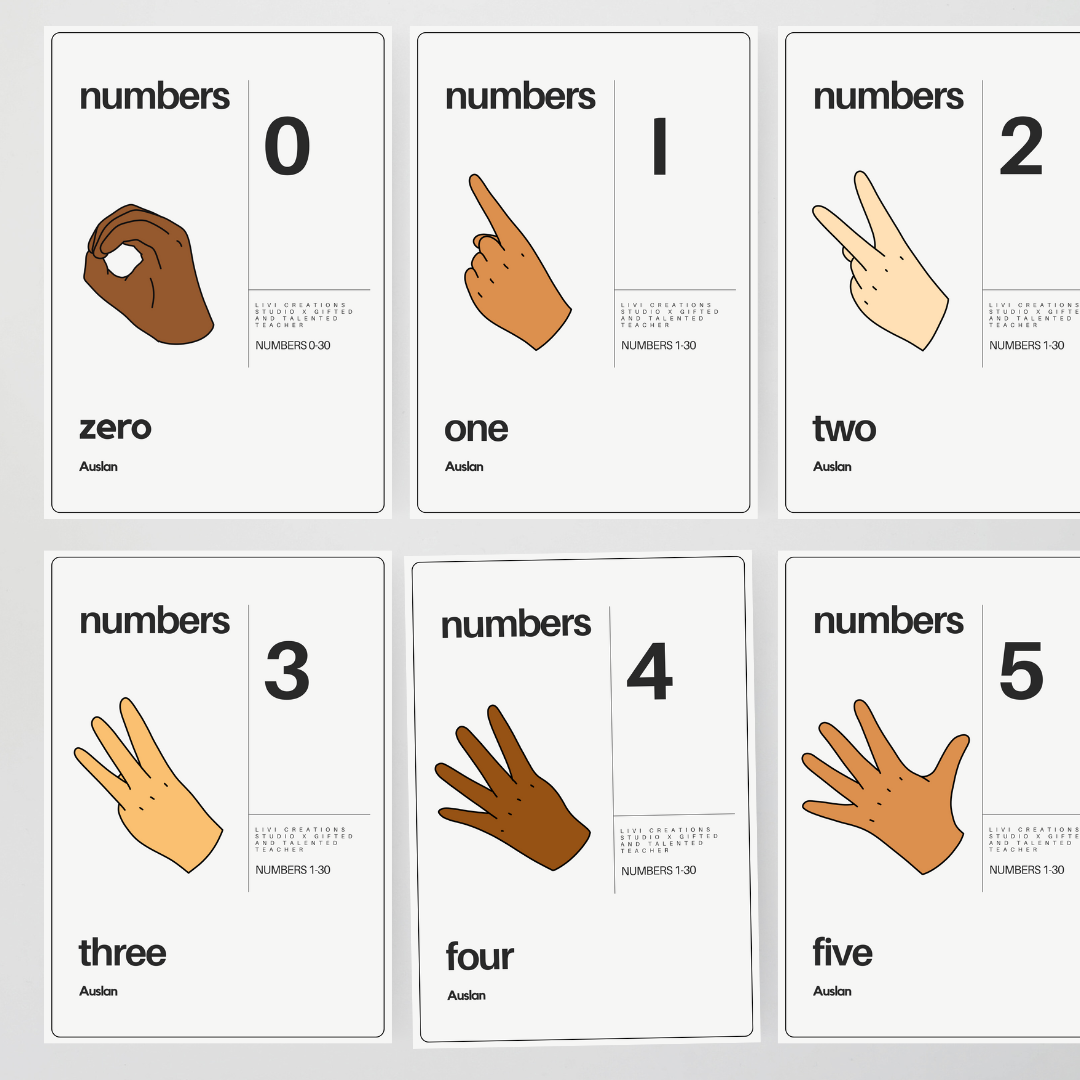 Livi Creations Studio: Auslan Number Posters (Upper Grades) - Auslan Classroom Decor - Teacher Resources & Classroom Decor