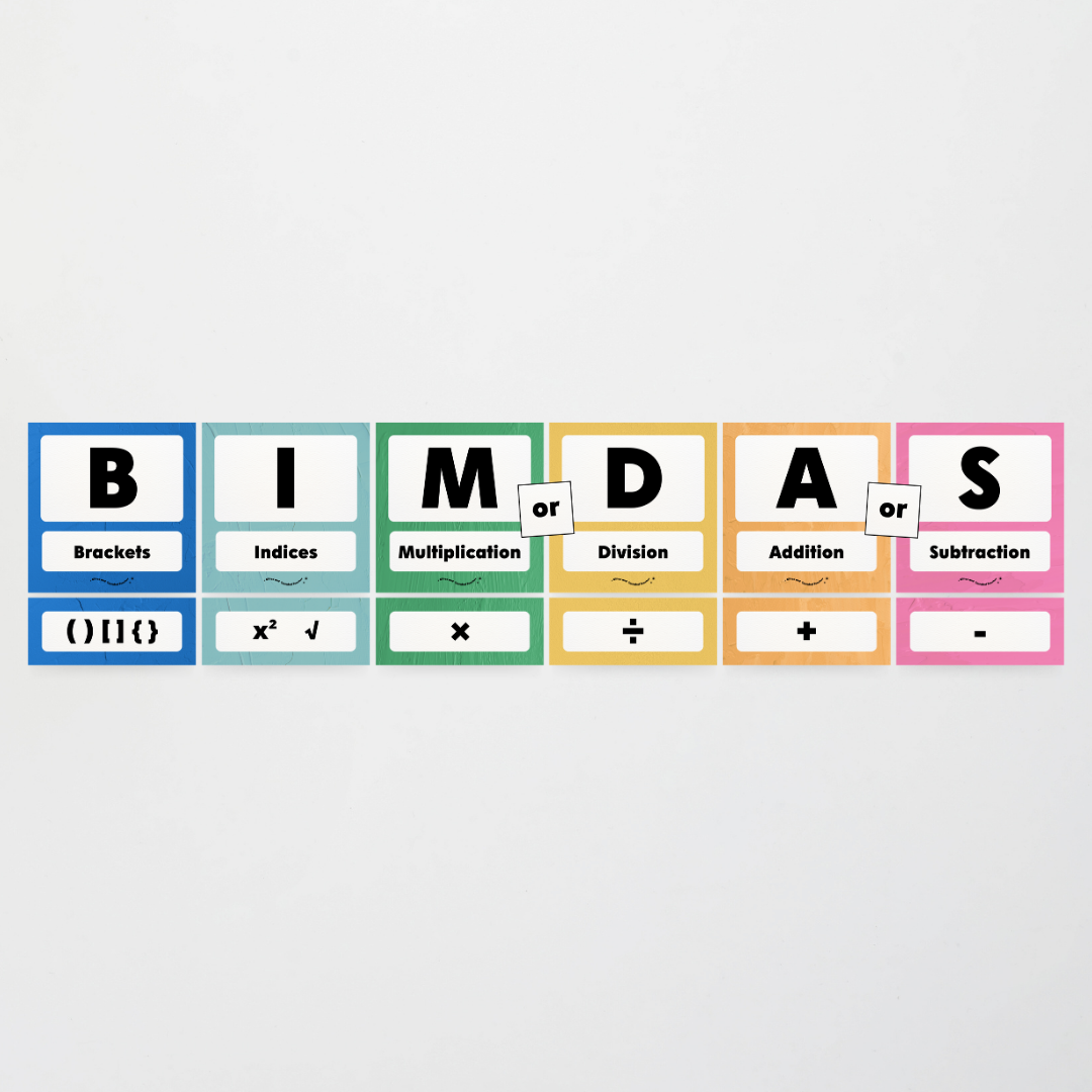 BIMDAS Order of Operations - North America Classroom Decor - Teacher Resources & Classroom Decor