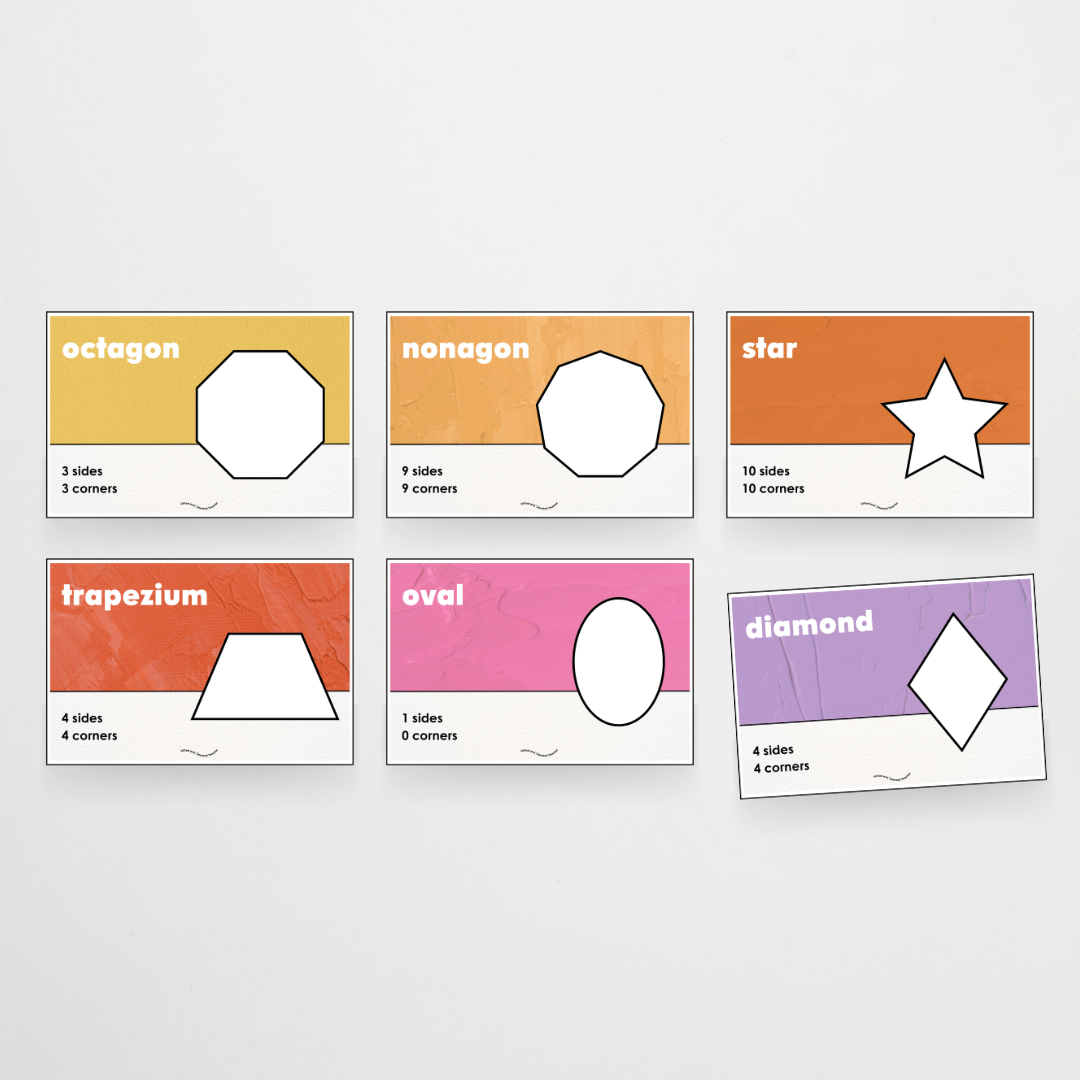 2D Shapes Posters - North America Classroom Decor - Teacher Resources & Classroom Decor