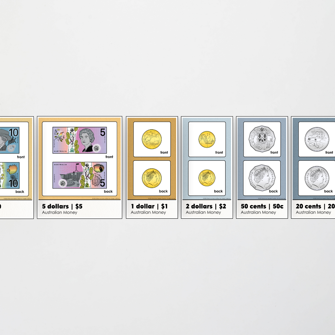 Australian Money Posters - Little Circus Classroom Decor - Teacher Resources & Classroom Decor